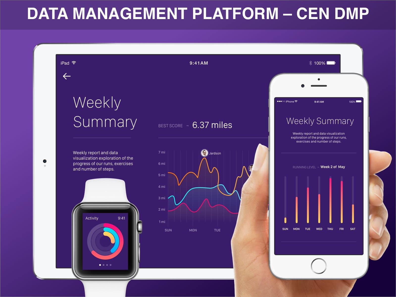 DATA MANAGEMENT PLATFORM – CEN DMP